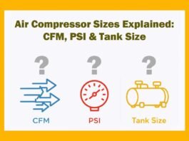 air compressor pressure gauge and tank illustrating CFM PSI and tank size